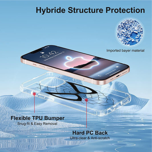 Non-Yellowing Clear Spidey Cover Case for iPhone's (Select Model)